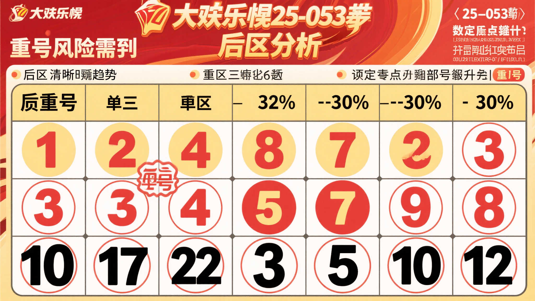 澳洲10注册送彩金